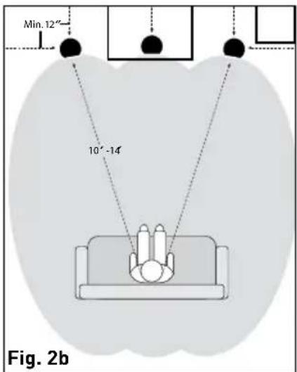 Paradigm CI Elite E80A - Enceintes Guided SoundfieldMc Encastrables Au Plafond - 2