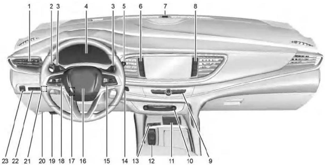 Buick Enclave (2022) - 4Introduction - 1