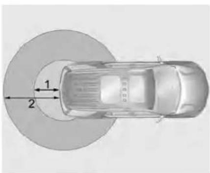 Buick Enclave (2022) - Symboleprojeté - 1
