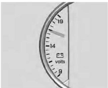 Buick Enclave (2022) - Indicateurdevoltmètre(Hautde gammeuniquement) - 1