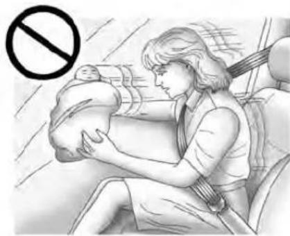 Buick Enclave (2022) - Avertissement - 1