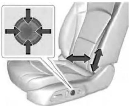 Buick Enclave (2022) - Avertissement(Suite) - 3