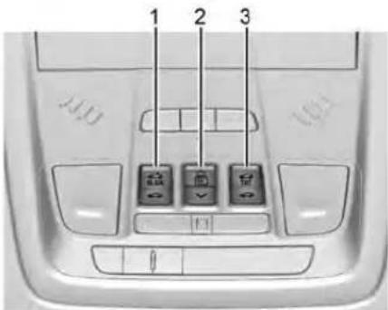 Buick Enclave (2022) - Toitouvrant - 1