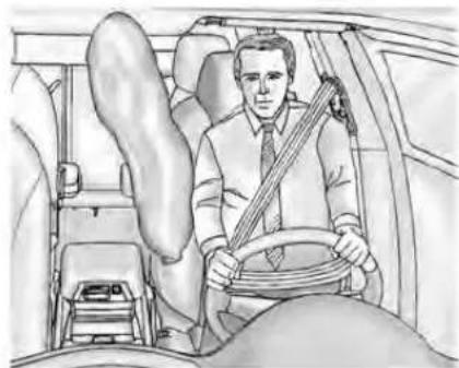 Buick Enclave (2022) - Oùsetrouventlessacs gonflables? - 2