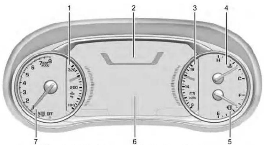 Buick Enclave (2022) - 114Instrumentsetcommandes - 1
