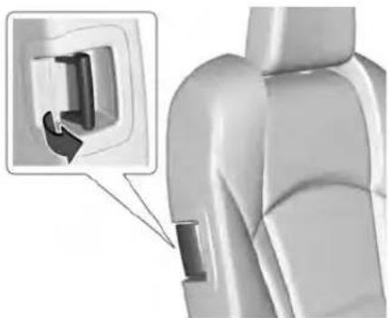 Buick Enclave (2022) - Avertissement - 1