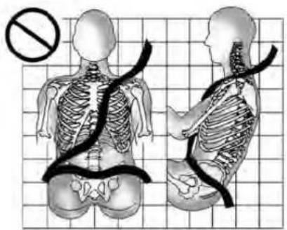 Buick Enclave (2022) - Avertissement - 1