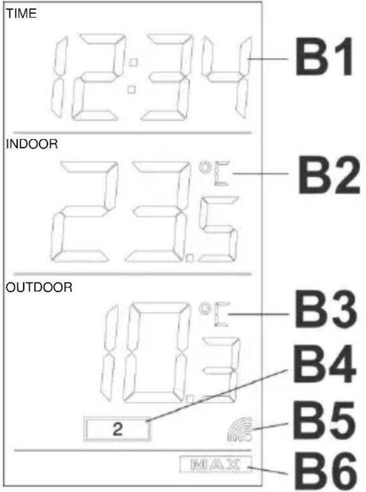 TECHNOLINE WS 9900 - Obrazovka LCD a nastavení: - 1