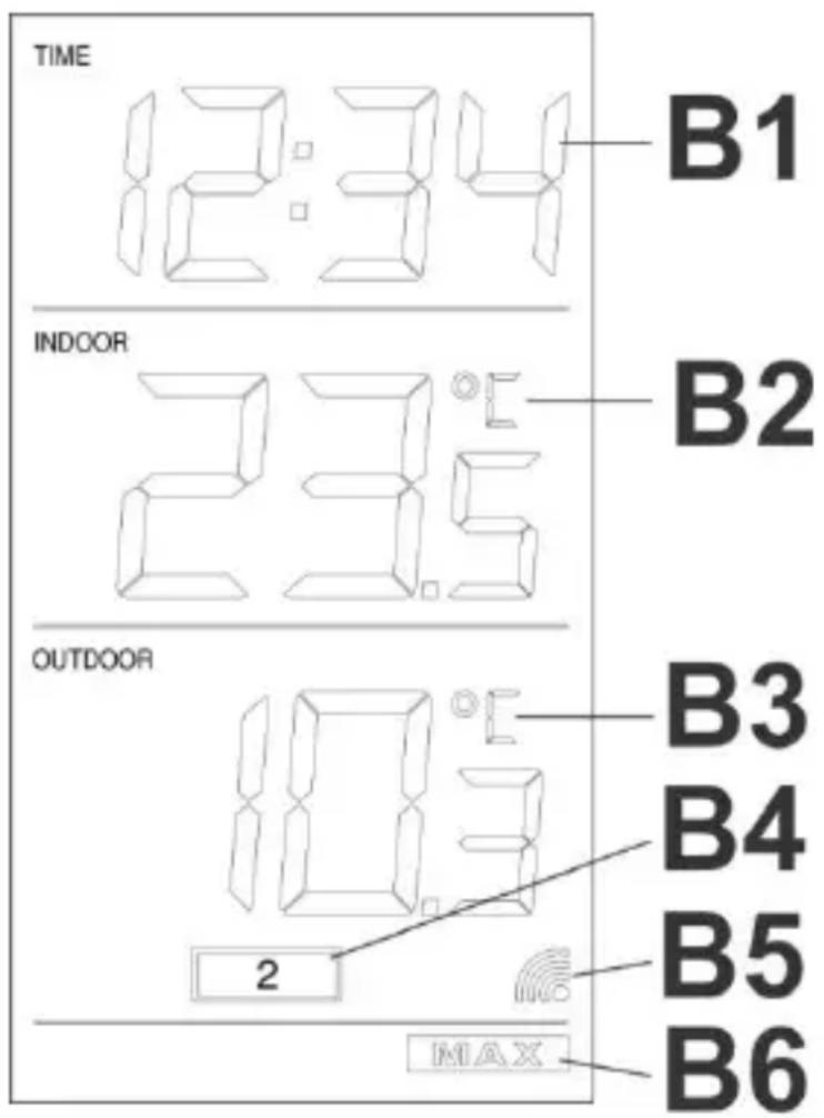 TECHNOLINE WS 9900 - Batteriewechsel: - 1