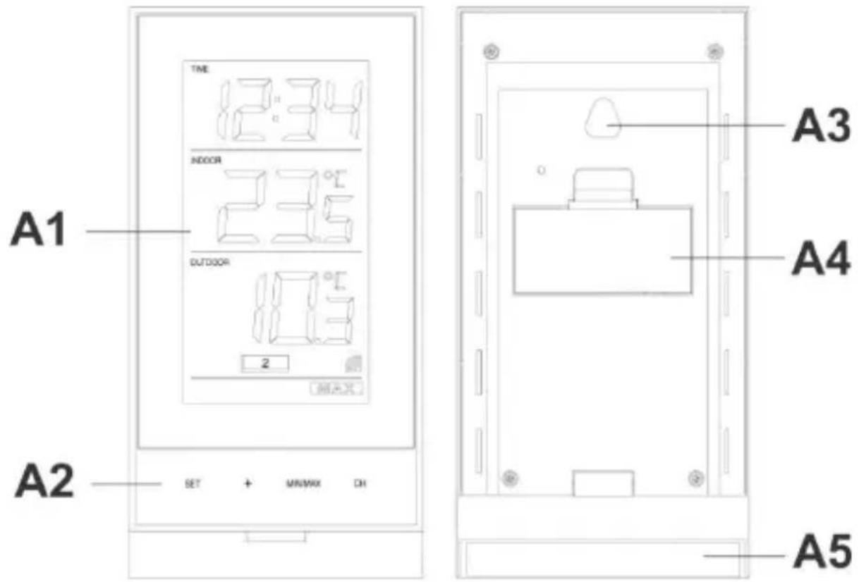 TECHNOLINE WS 9900 - Het temperatuurstation - 1