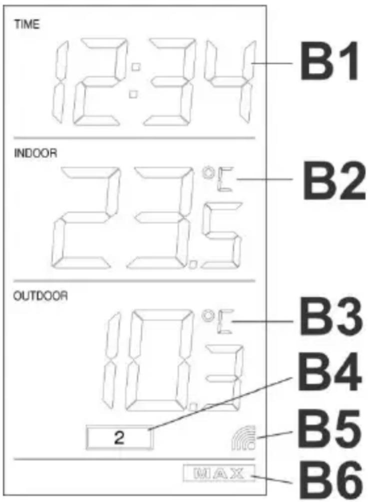 TECHNOLINE WS 9900 - Battery change: - 1