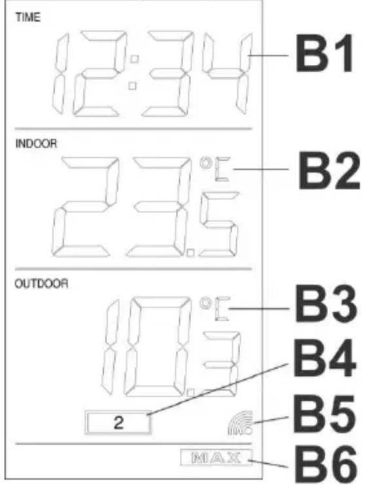 TECHNOLINE WS 9900 - Cambio de pilas: - 1