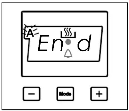 SHARP KF76FIDD19WMCH - Adjustment of the cooking end time: - 1