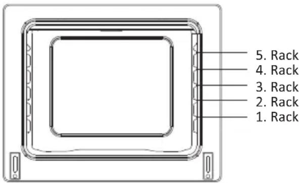 SHARP KF76FIDD19WMCH - Accessories Used in Oven - 1