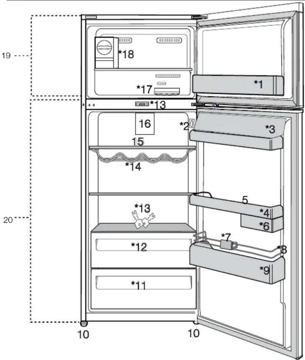 BEKO RDNE350K30WN - Ihr Kühlschrank - 1