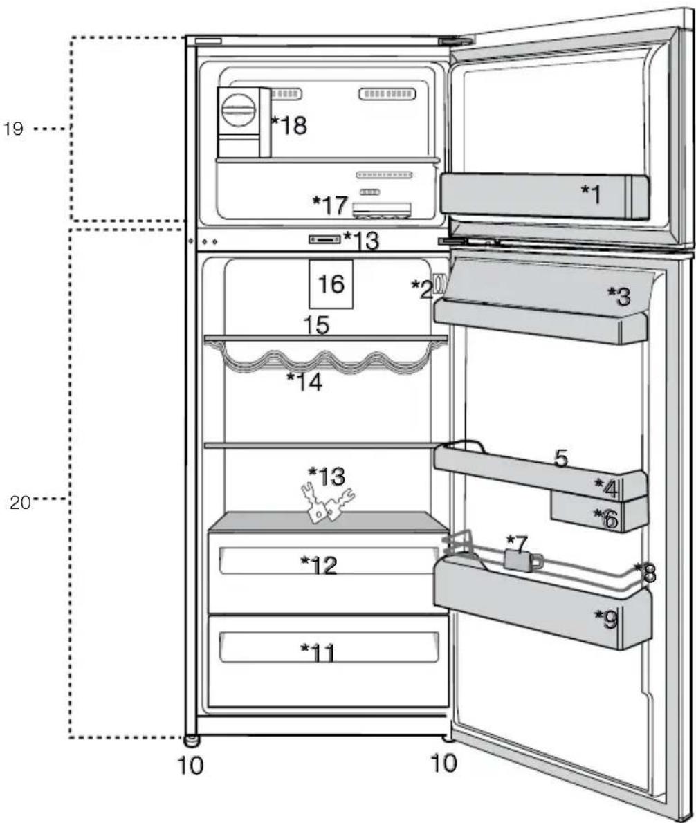 BEKO RDNE350K30WN - Το ψυγείο σας - 1