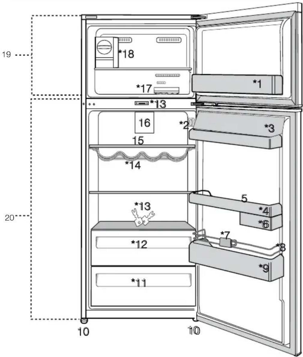 BEKO RDNE350K30WN - Вашят хладилник - 1