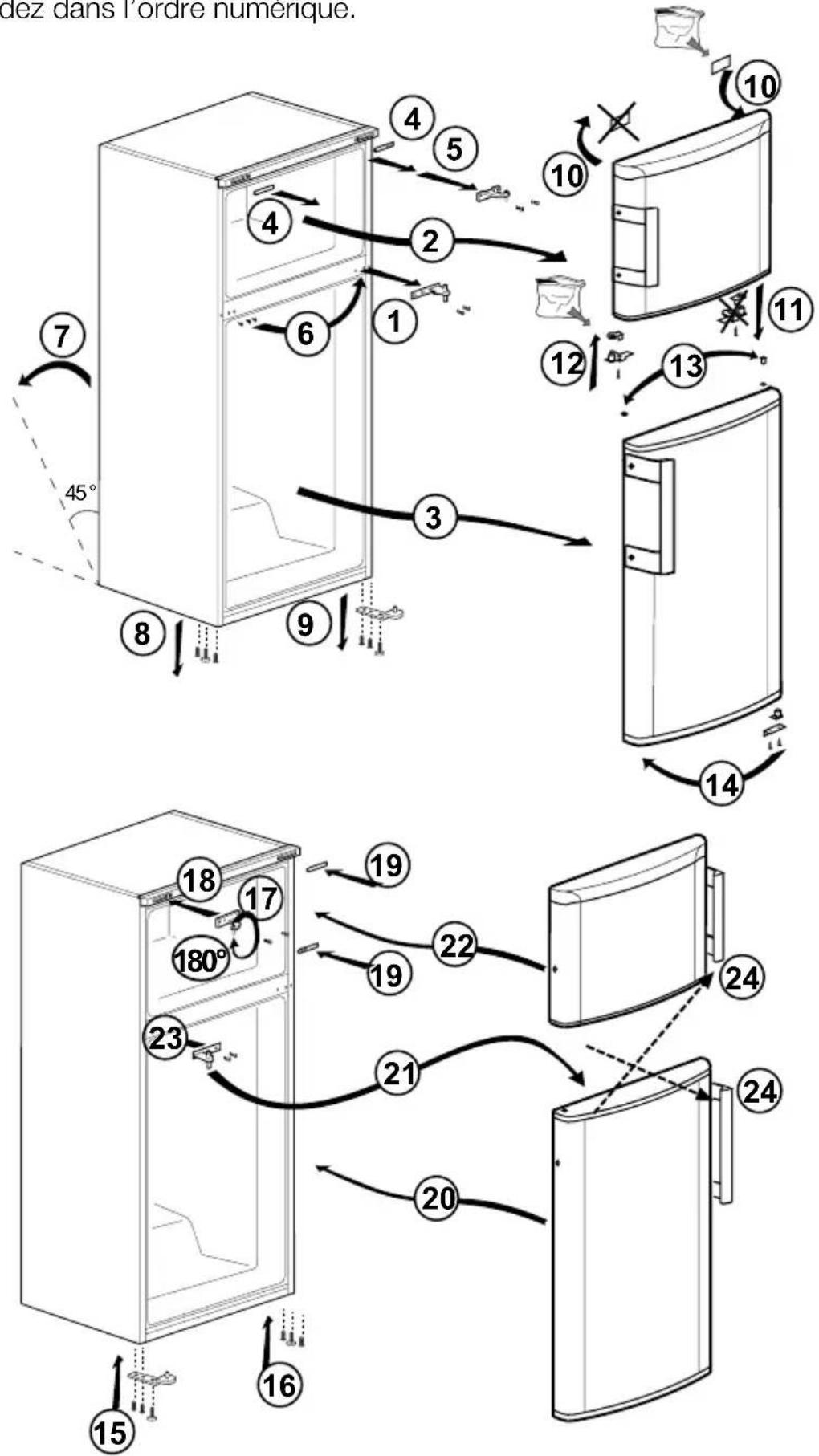 BEKO RDNE350K30WN - Réversibilité des portes - 1