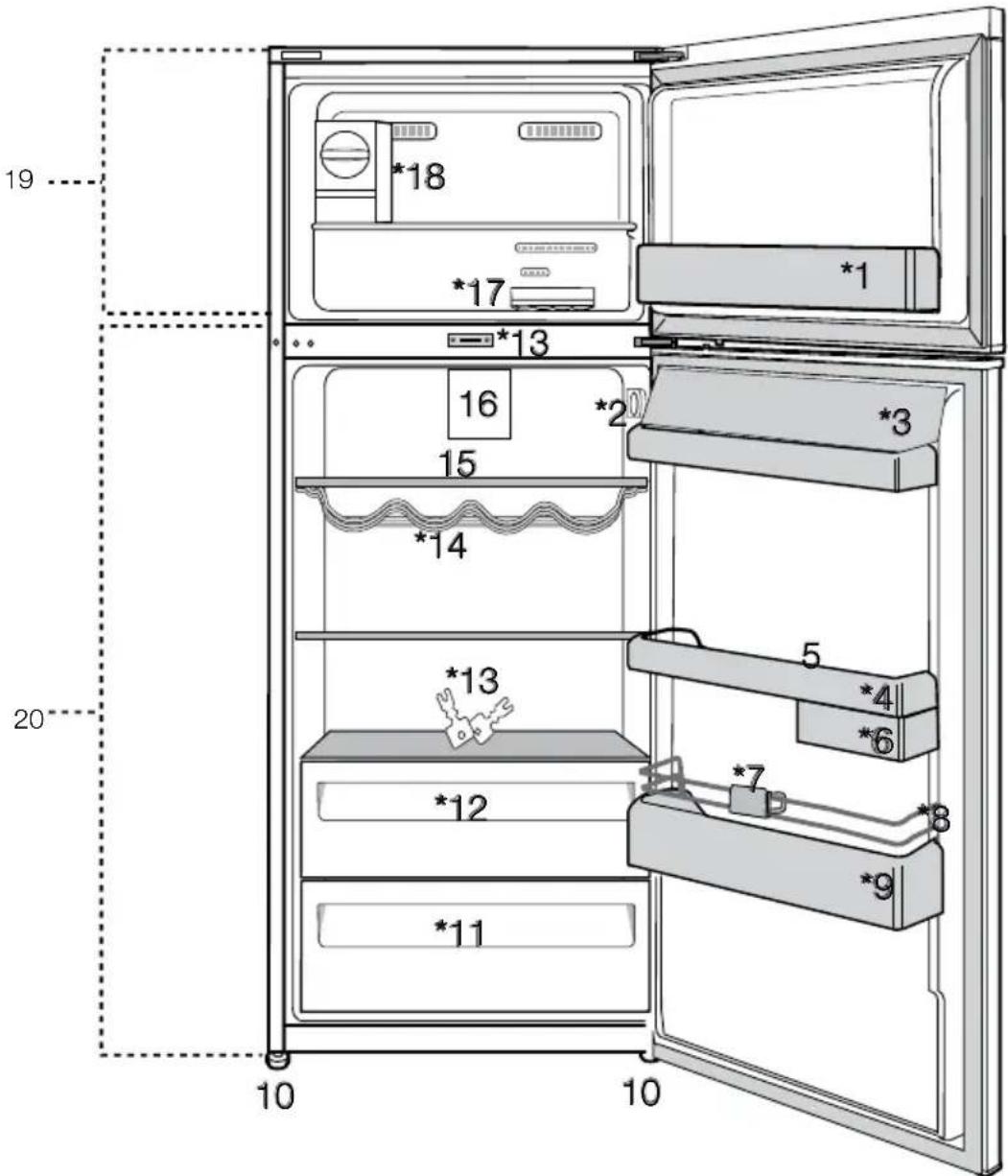 BEKO RDNE350K30WN - Vaš hladilnik - 1