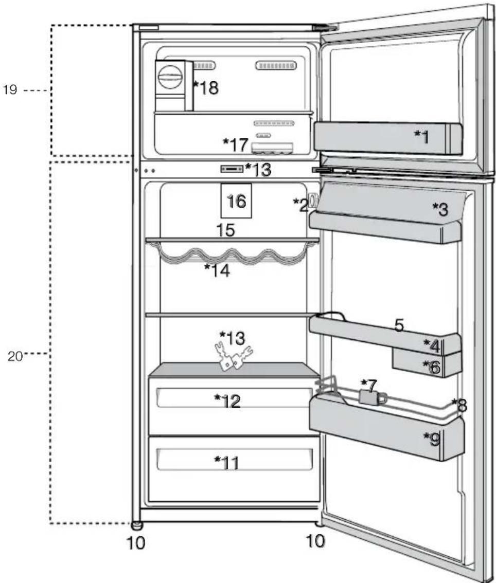BEKO RDNE350K30WN - Su frigorífico - 1