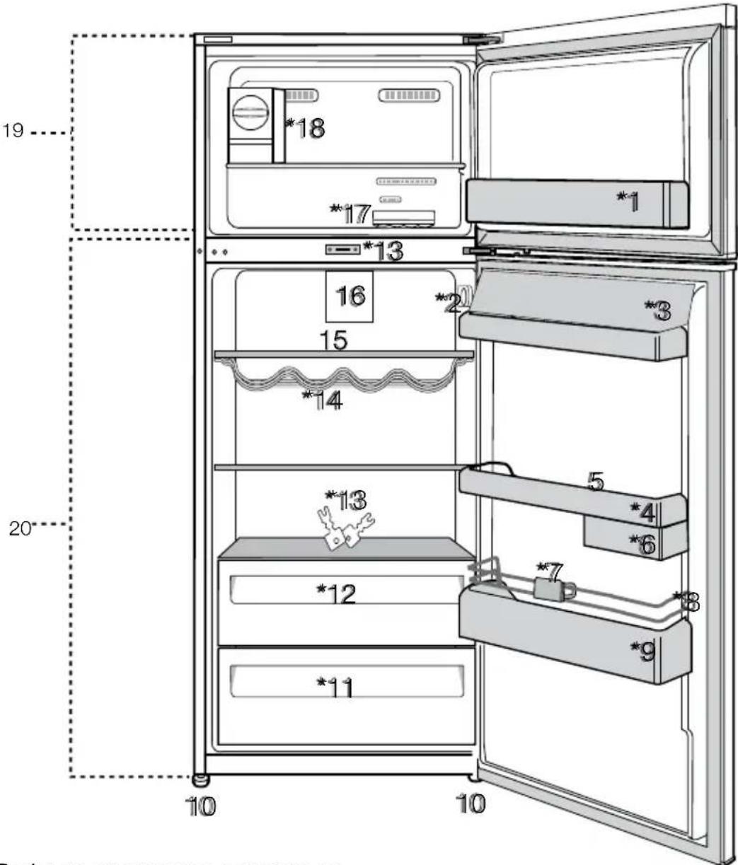 BEKO RDNE350K30WN - Вашиот ладилник - 1