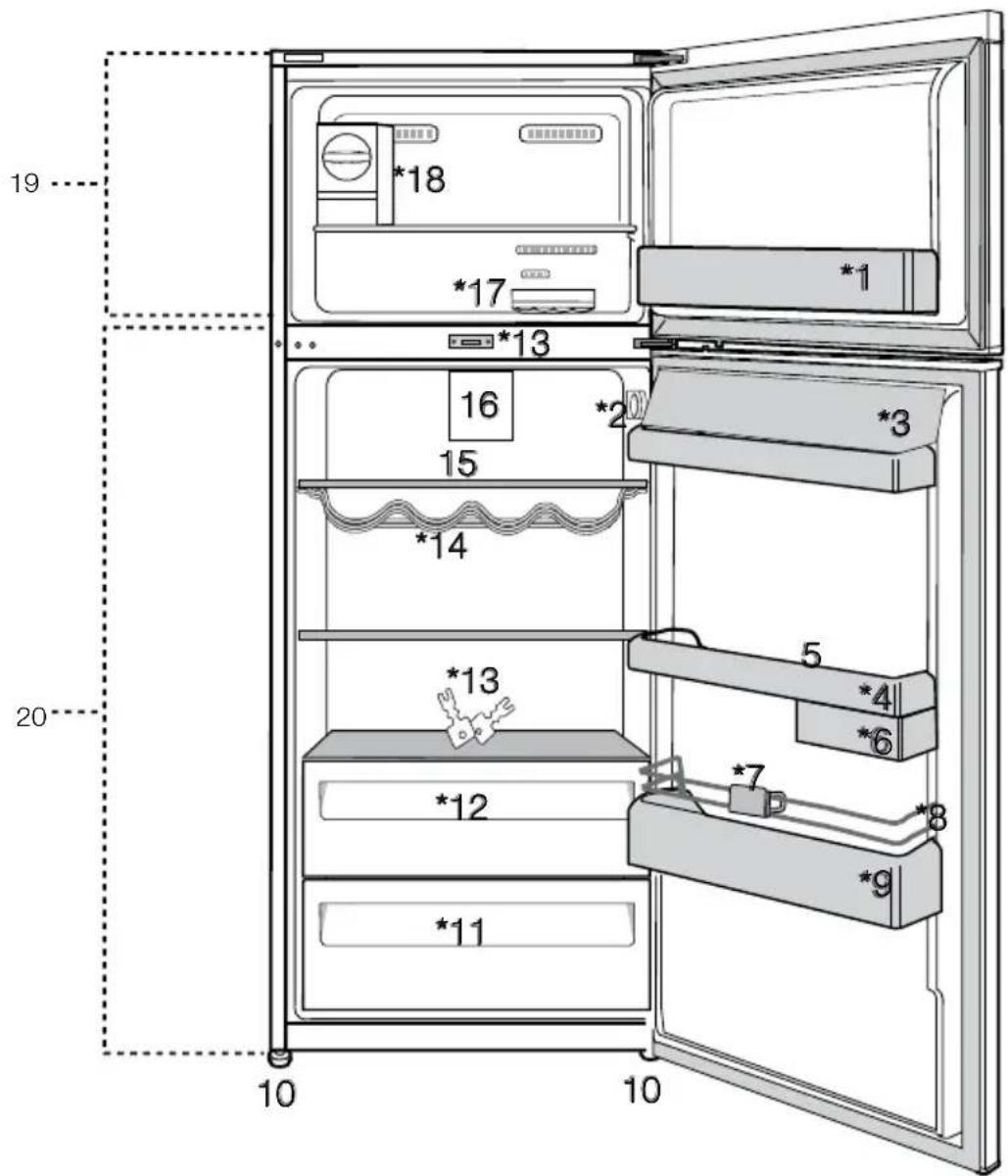 BEKO RDNE350K30WN - Uw koelkast - 1