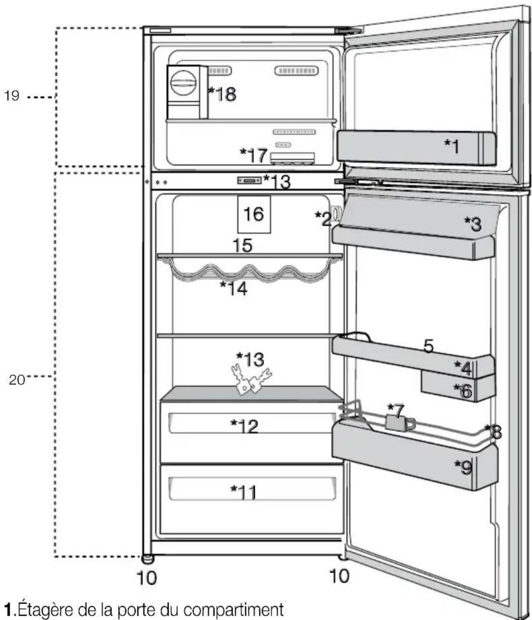 BEKO RDNE350K30WN - Votre/réfrigérateur - 1