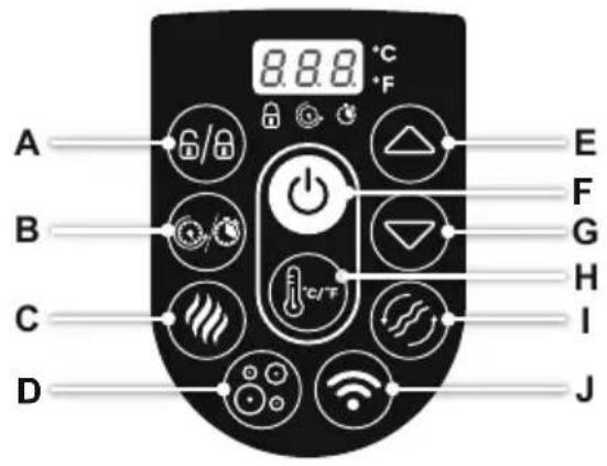 BESTWAY LayZSpa 60027 - XPHESH TOY ΣΠΑ - 3