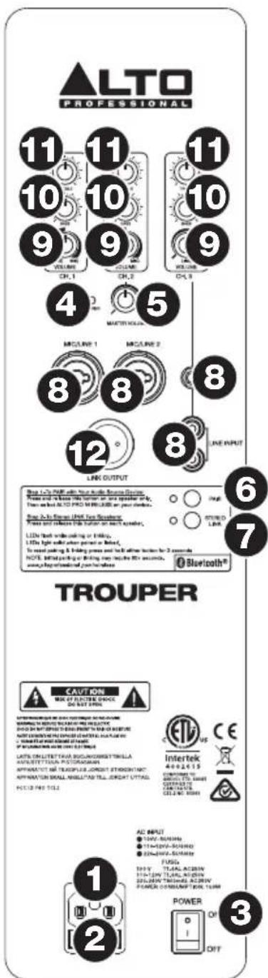 ALTO Trouper - Rückseite - 1