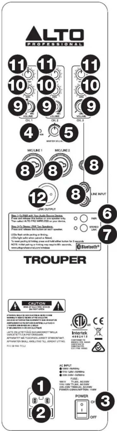 ALTO Trouper - Rear Panel - 1