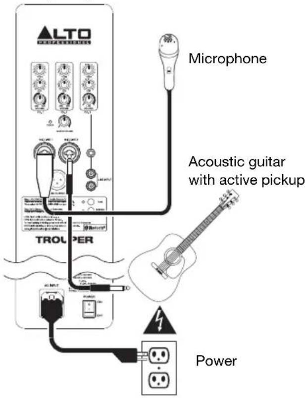 ALTO Trouper - Connection Diagrams - 2