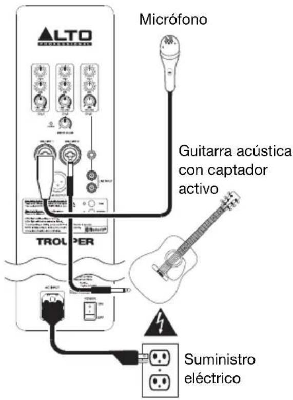 ALTO Trouper - Ejemplo 2: Altavoz Trouper individual con micrófono de voz y guitarra con captador activo: - 1