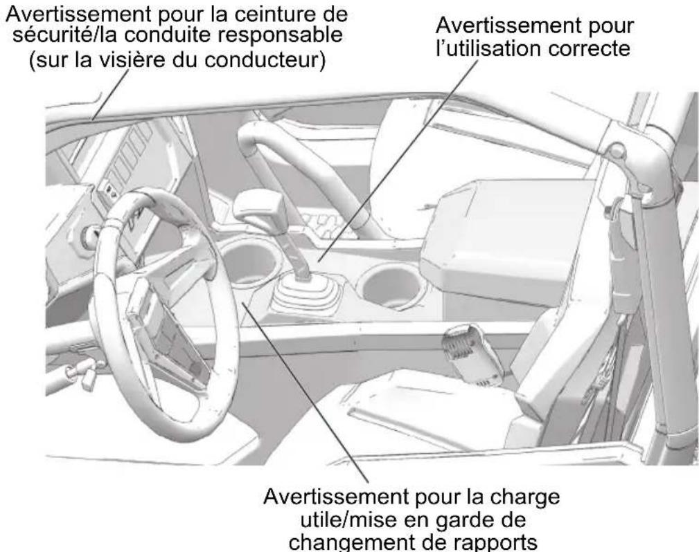 POLARIS General 1000 (2017) - Étiquettes de sécurité et emplacements - 1