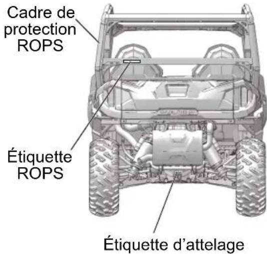 POLARIS General 1000 (2017) - Bouchon du réservoir de carburant - 1