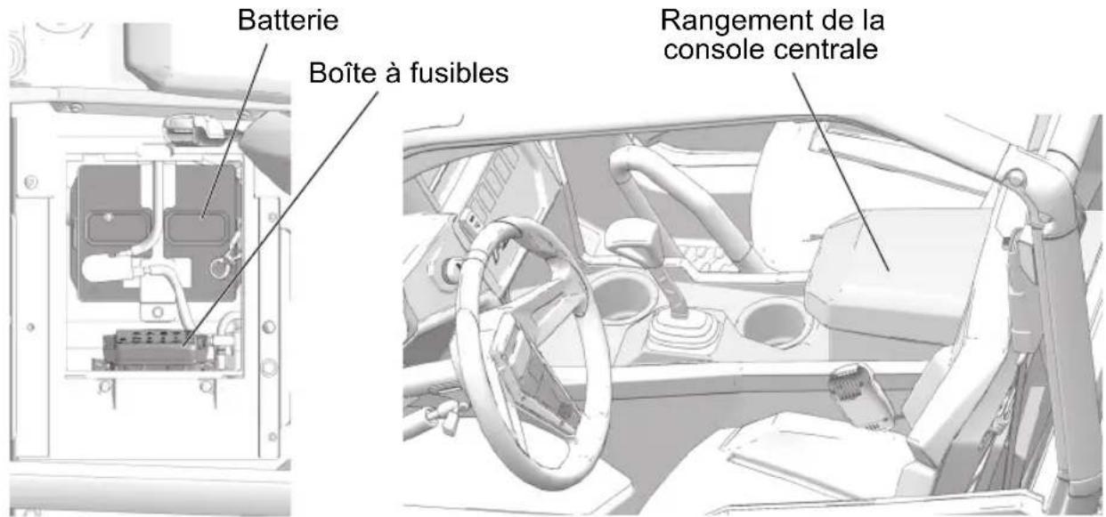 POLARIS General 1000 (2017) - Compartiments siège et de rangement - 1
