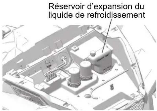 POLARIS General 1000 (2017) - Système de refroidissement Niveau du liquide de refroidissement dans le réservoir d'expansion - 1