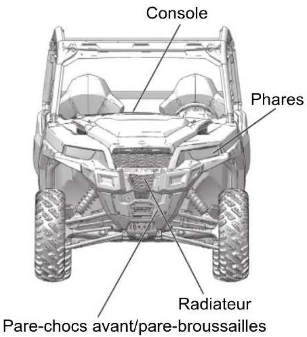 POLARIS General 1000 (2017) - Emplacements des composants - 1