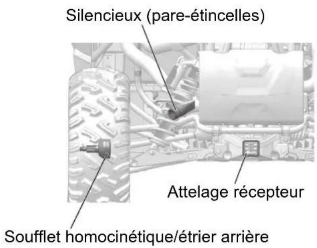 POLARIS General 1000 (2017) - Emplacements des composants - 2