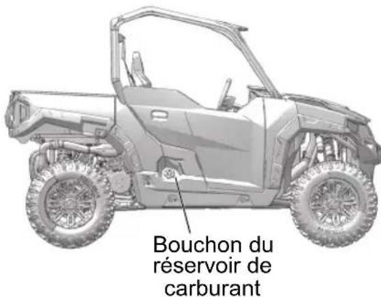 POLARIS General 1000 (2017) - Bouchon du réservoir de carburant - 2
