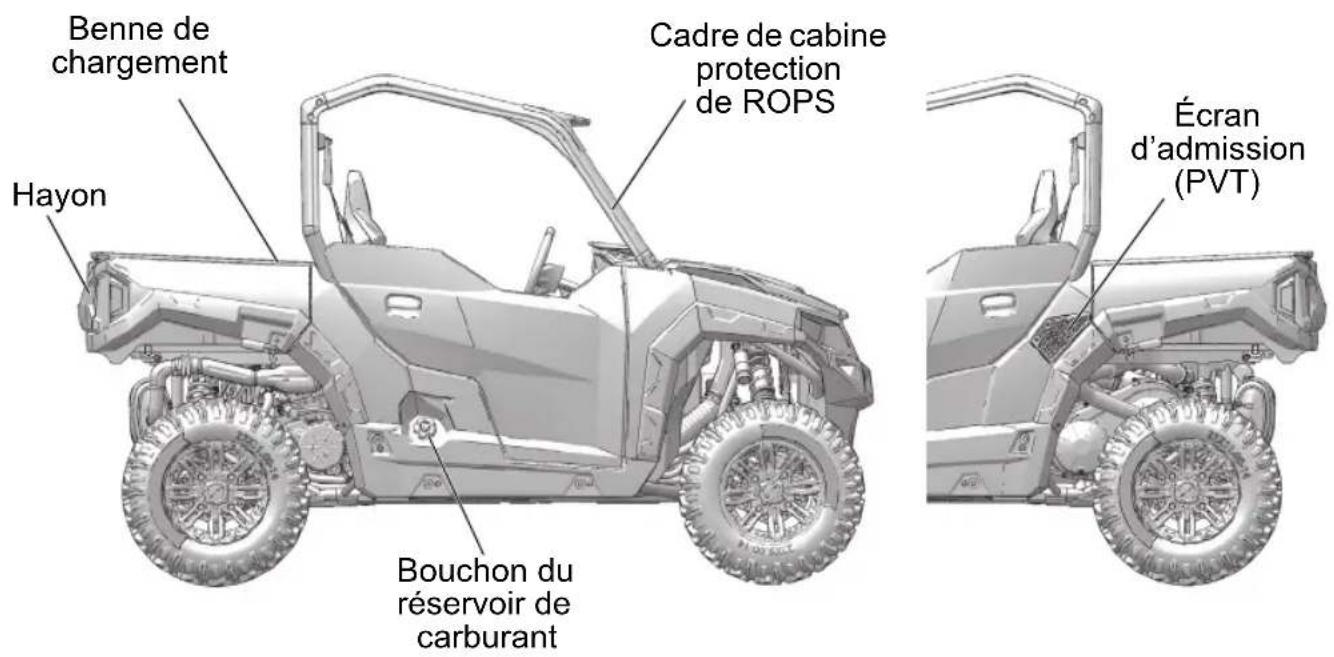 POLARIS General 1000 (2017) - Emplacements des composants - 3