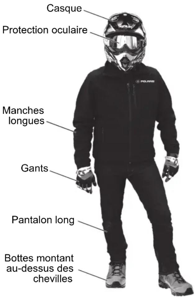 POLARIS General 1000 (2017) - Casque - 2