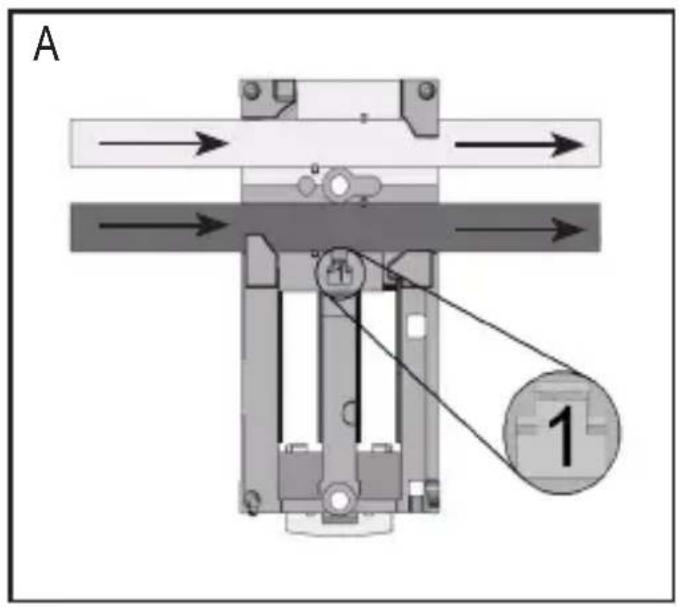 IFM AC5204 - Orientation du cable plat à la livraison - 5