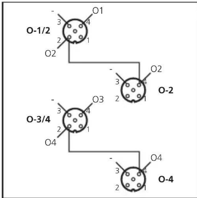 IFM AC5204 - entrées / 4 sorties - 2