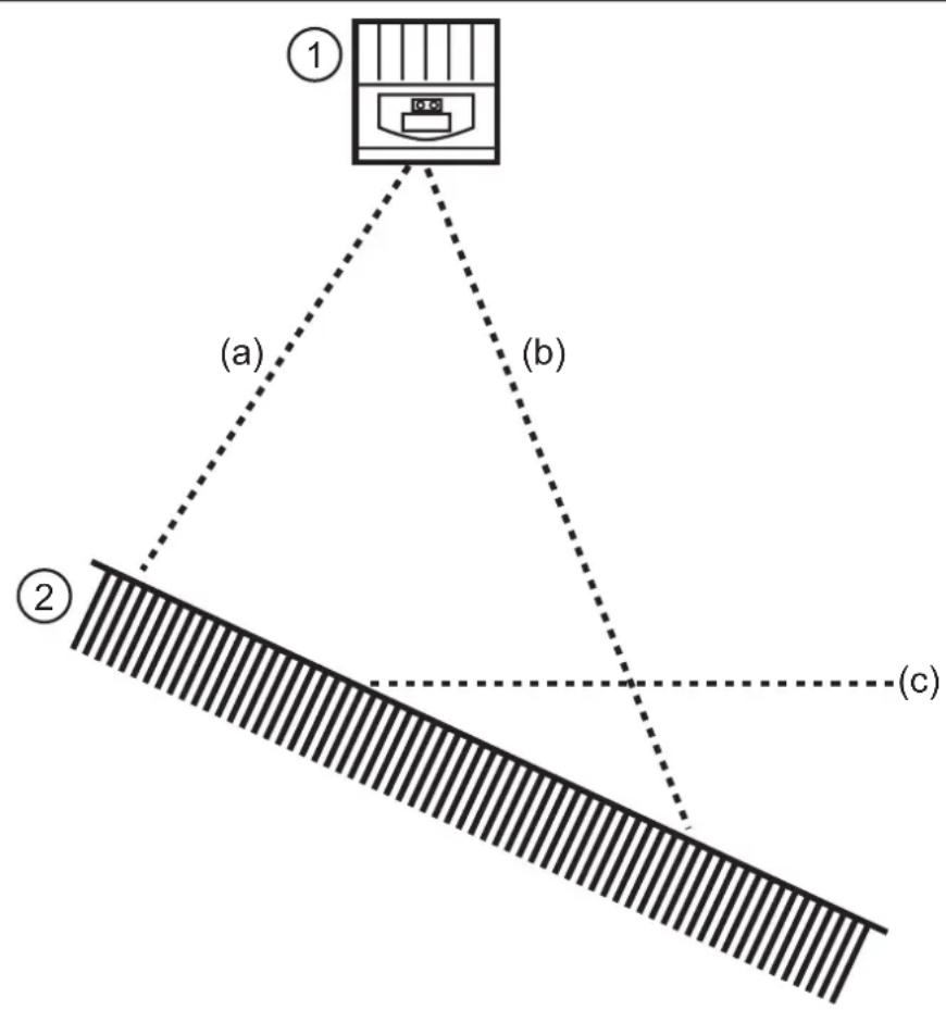 IFM O3D201 - Bords mixtes - 1