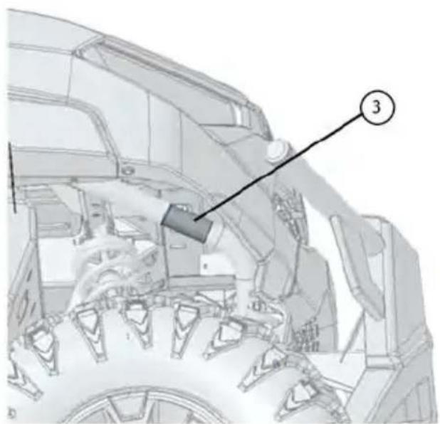 POLARIS Ranger XP 1000 EPS (2020) - NUMÉROS D'IDENTIFICATION DU VÉHICULE - 2