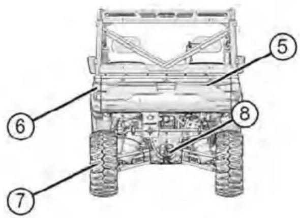 POLARIS Ranger XP 1000 EPS (2020) - CARACTERISTIQUES ET COMMANDES EMPLACEMENTS DES COMPOSANTS - 2