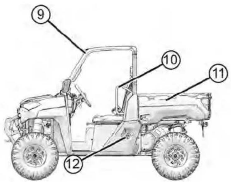 POLARIS Ranger XP 1000 EPS (2020) - CARACTERISTIQUES ET COMMANDES EMPLACEMENTS DES COMPOSANTS - 3