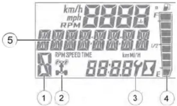POLARIS Ranger XP 1000 EPS (2020) - CENTRE D'INFORMATION DE BORD - 1