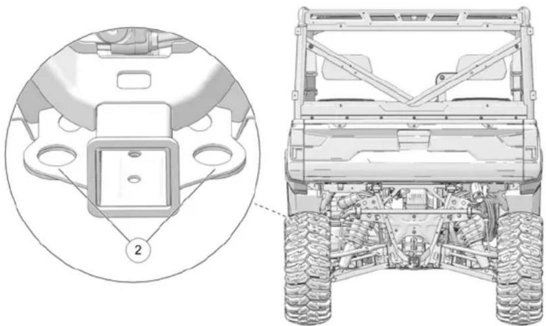 POLARIS Ranger XP 1000 EPS (2020) - EMPLACEMENT DE L'ARRIMAGE ARRIÈRE - 1