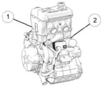 POLARIS Ranger XP 1000 EPS (2020) - NUMÉROS D'IDENTIFICATION DU VÉHICULE - 1